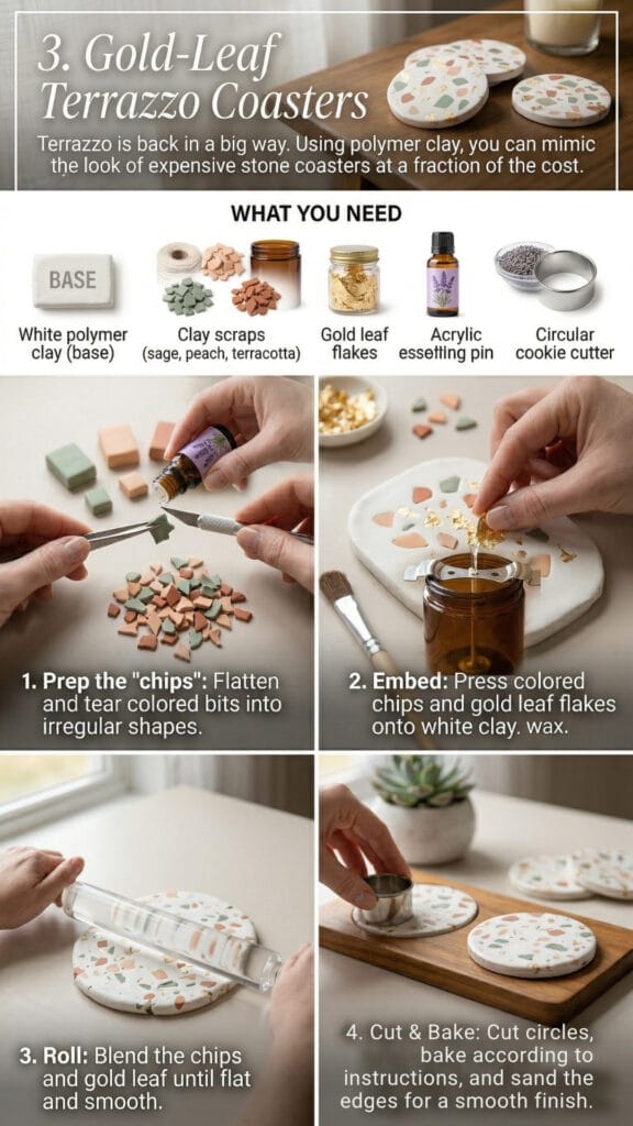 Step-by-step infographic guide for making gold-leaf terrazzo coasters with polymer clay.
